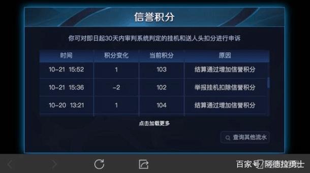 待魂dnf公益服发布网网(最新开服信息及玩法介绍) 待魂dnf公益服发布网网(最新开服信息及玩法介绍)
