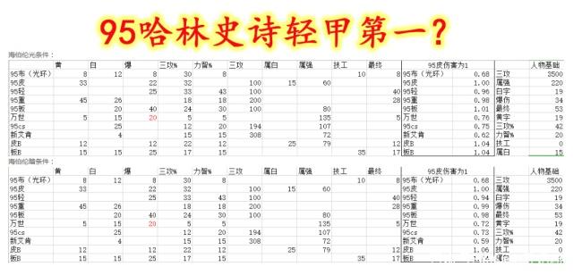 地下城私服神隐(dnf神影手) 地下城私服神隐(dnf神影手)