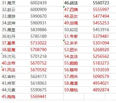 dnf85版本公益服发布网定制武器(打造属于你的专属装备) dnf85版本公益服发布网定制武器(打造属于你的专属装备)