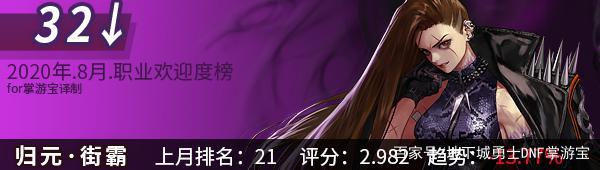 千城地下城私服 千城地下城私服